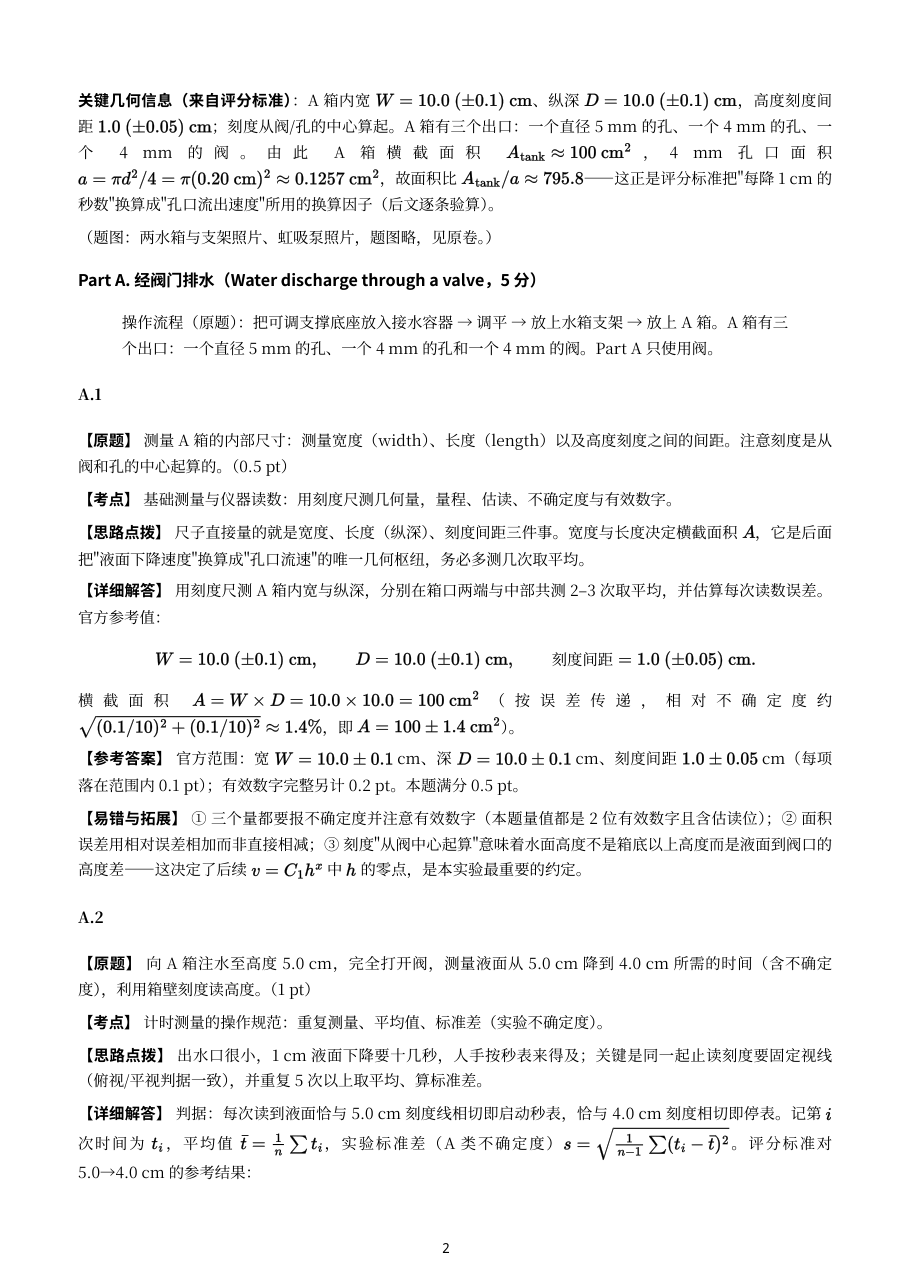 《APhO实验真题精讲》2000-2026全26卷收录(纸质版 · 426页) - 图片 4