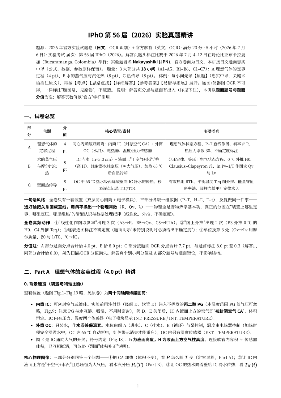 《IPhO实验真题精讲》1967-2026全54卷收录(纸质版 · 764页) - 图片 4