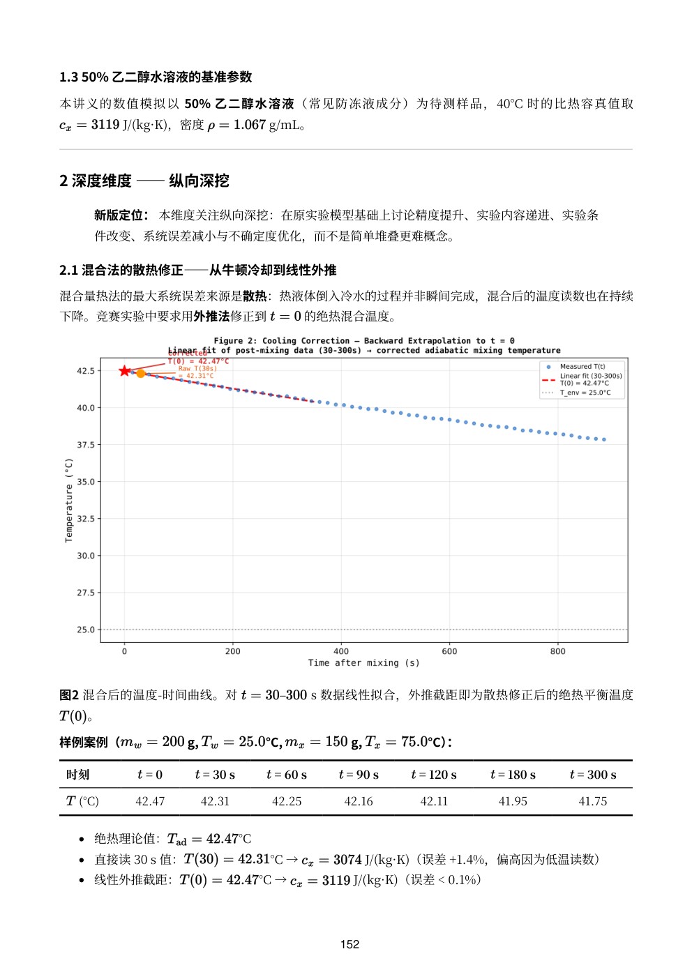 《四维度拓展实验讲义》34个基础实验·合订本(纸质版 · 524页) - 图片 6